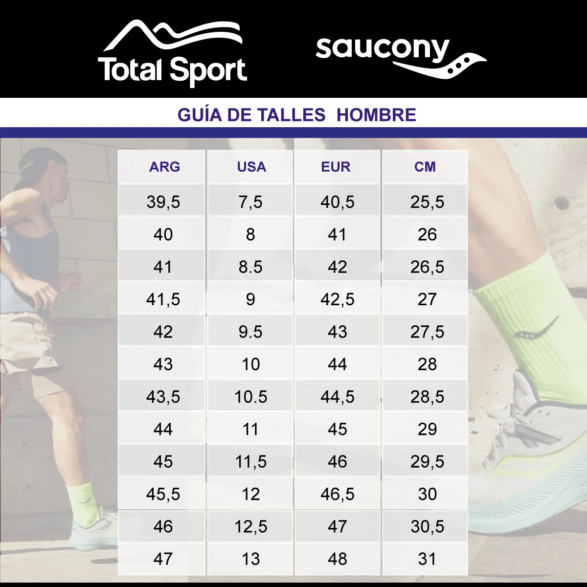 Saucony Zapatillas Endorphin Edge – Hombre – S2077325