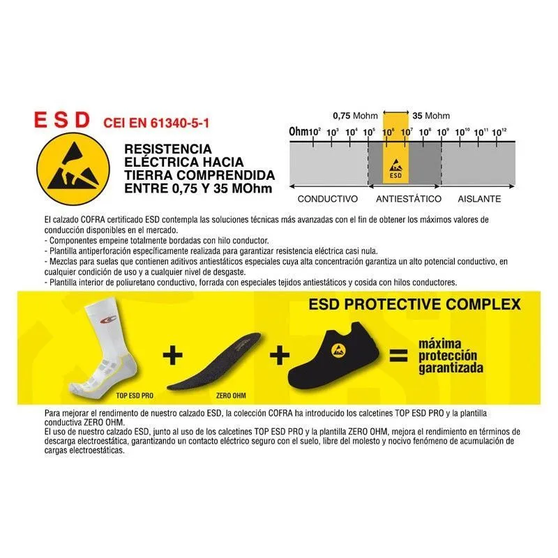 Zapato de seguridad COFRA Sbatt Lime ESD S3